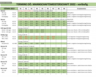 OÖMM - Die Termine für 2022